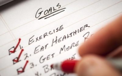 How to Approach Your Goals